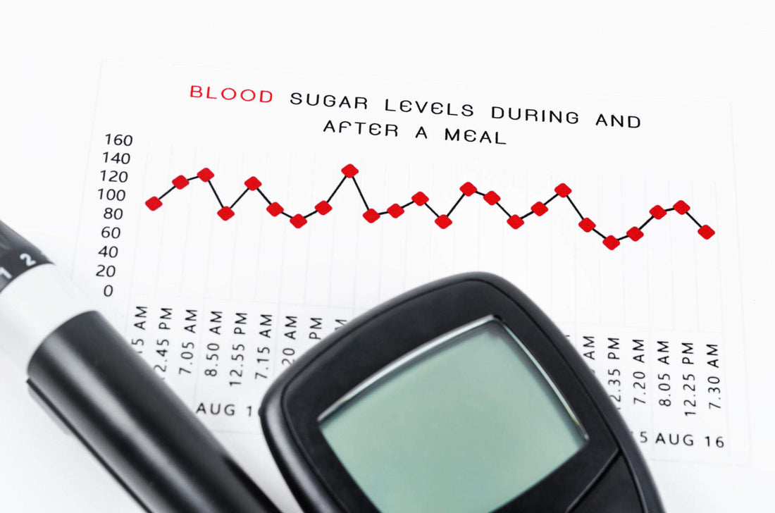 Wolffia and Blood Sugar: What the Clinical Research Actually Shows